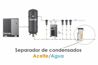 Separador de condensados Aceite Agua Woss Airum